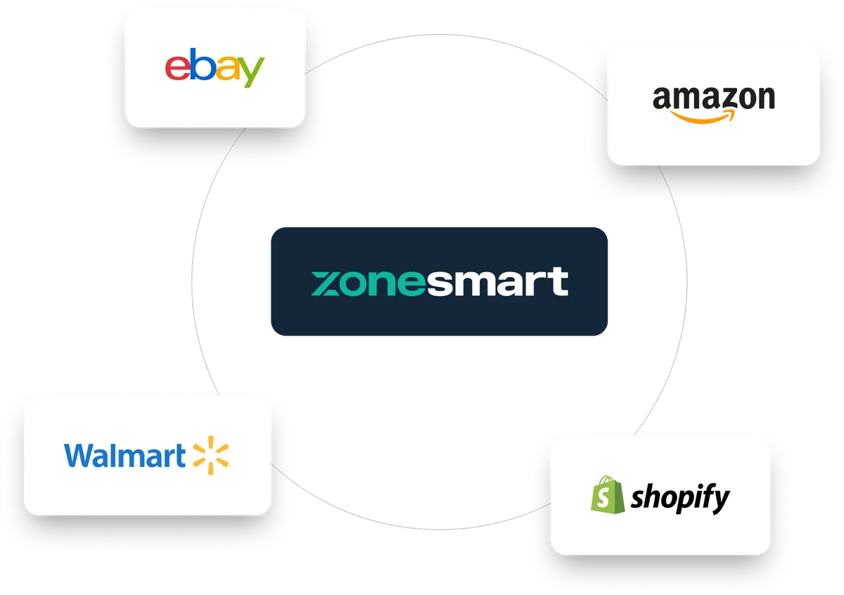 Sales channel connection