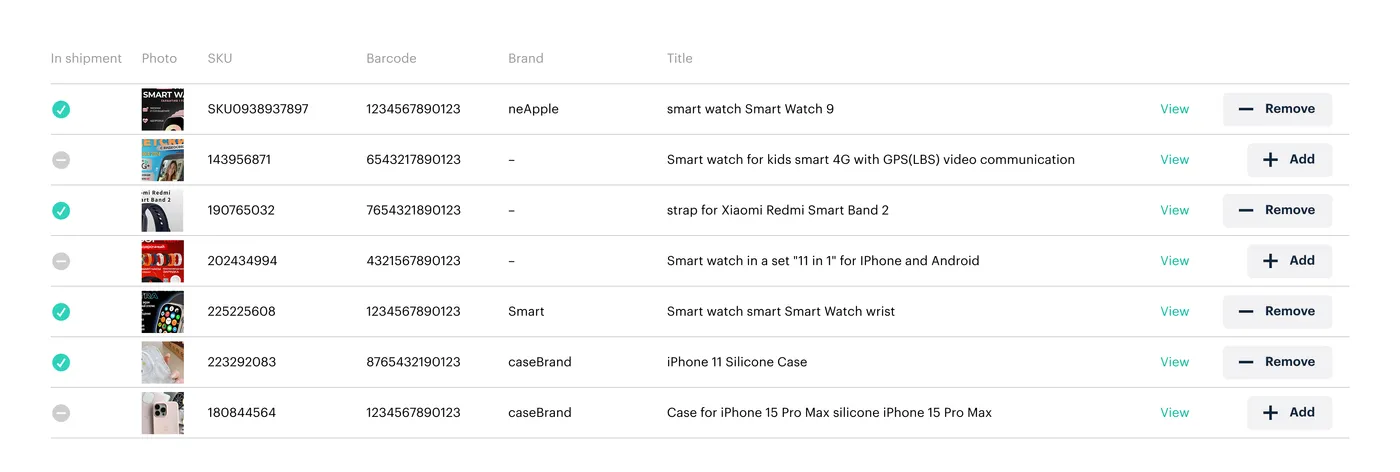 Sales channel connection